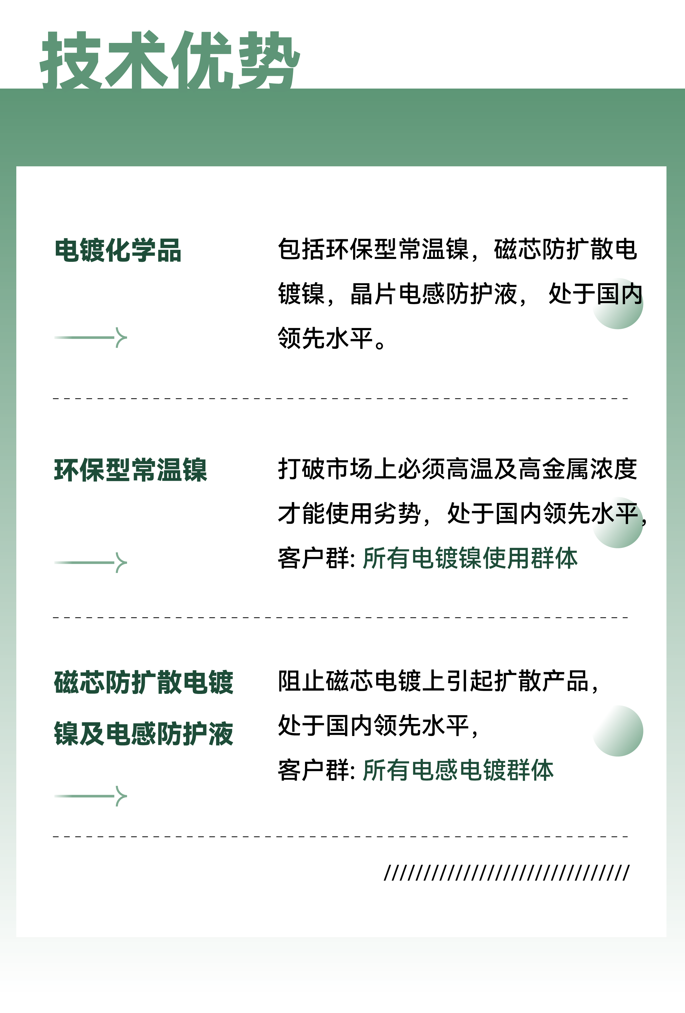 qmh���˻����-����Ʒ������