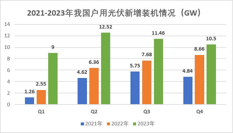 20240321103003_35274 qmhÇòÃË»á¹ÙÍø-ÏàÐÅÆ·ÅÆÁ¦Á¿