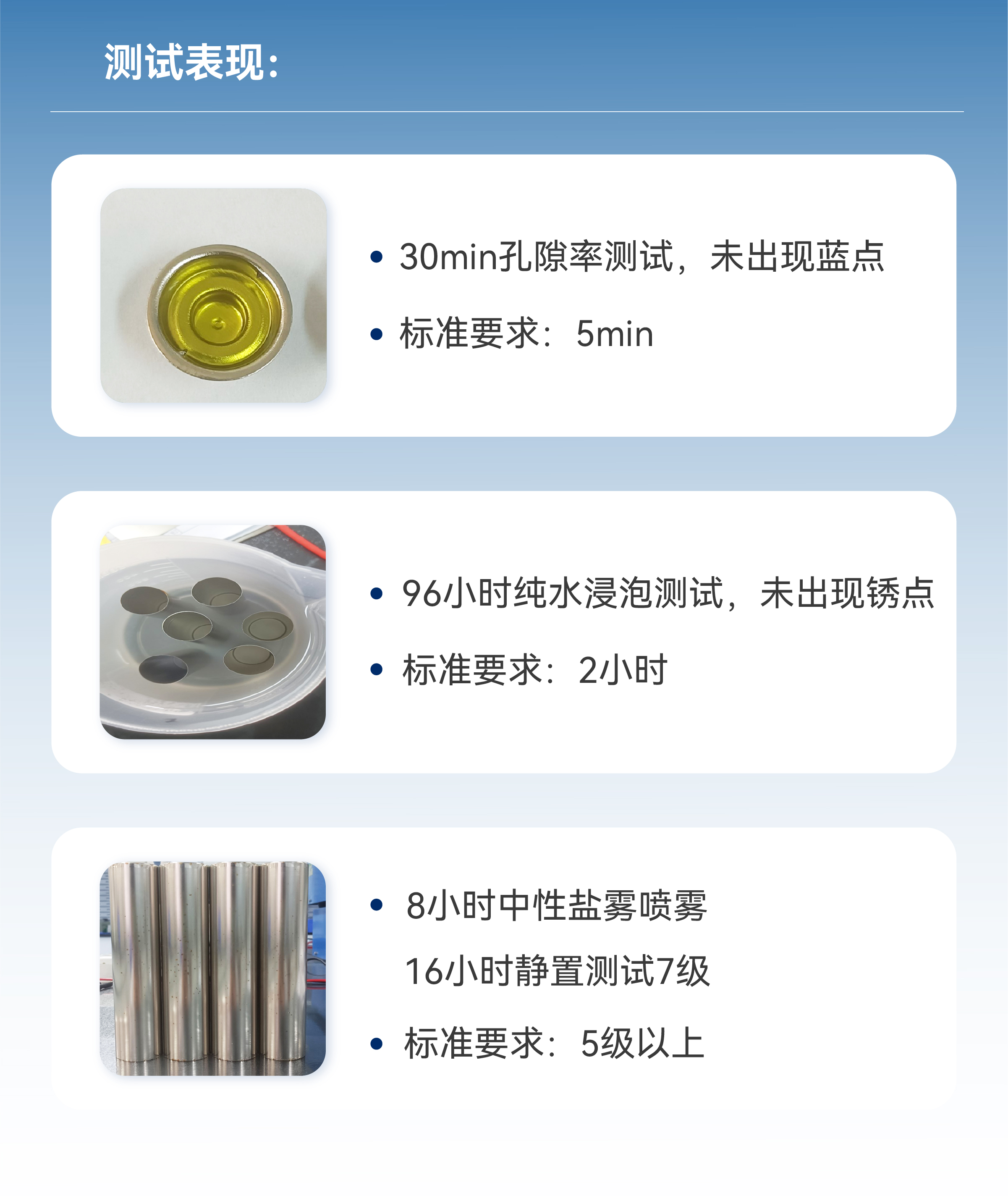 qmh���˻����-����Ʒ������