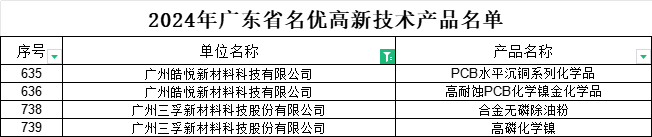 qmh���˻����-����Ʒ������