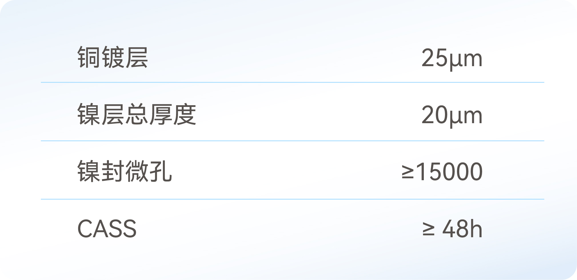 qmh���˻����-����Ʒ������